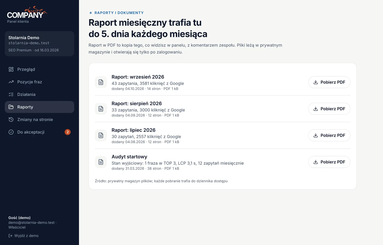 Raporty PDF (dane przykładowe)
